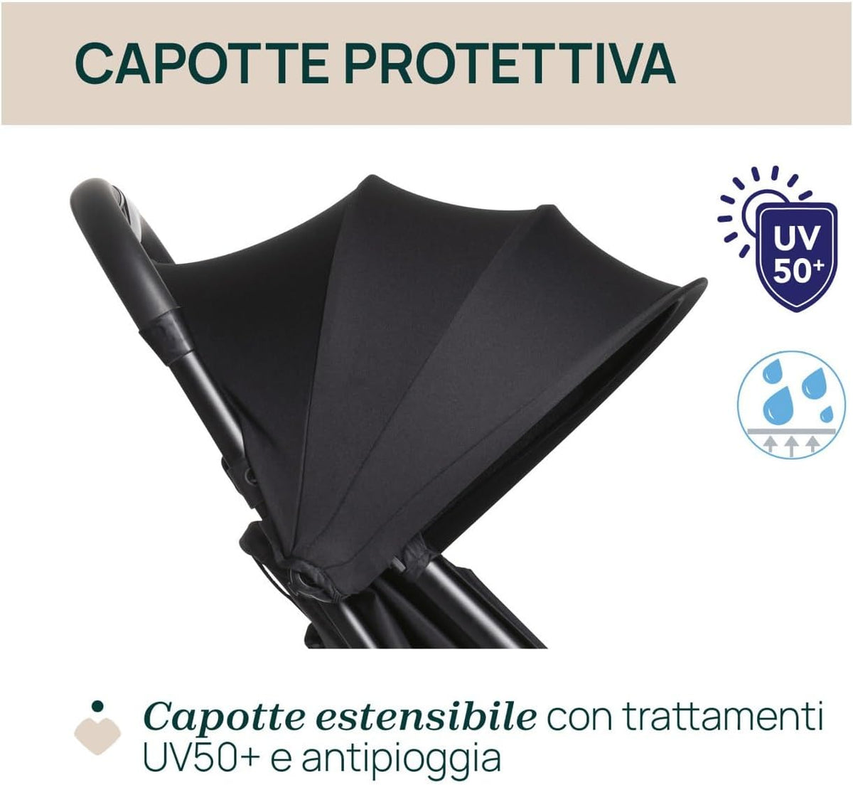 Chicco Urbino stroller 0–4 years, up to 25 kg, black