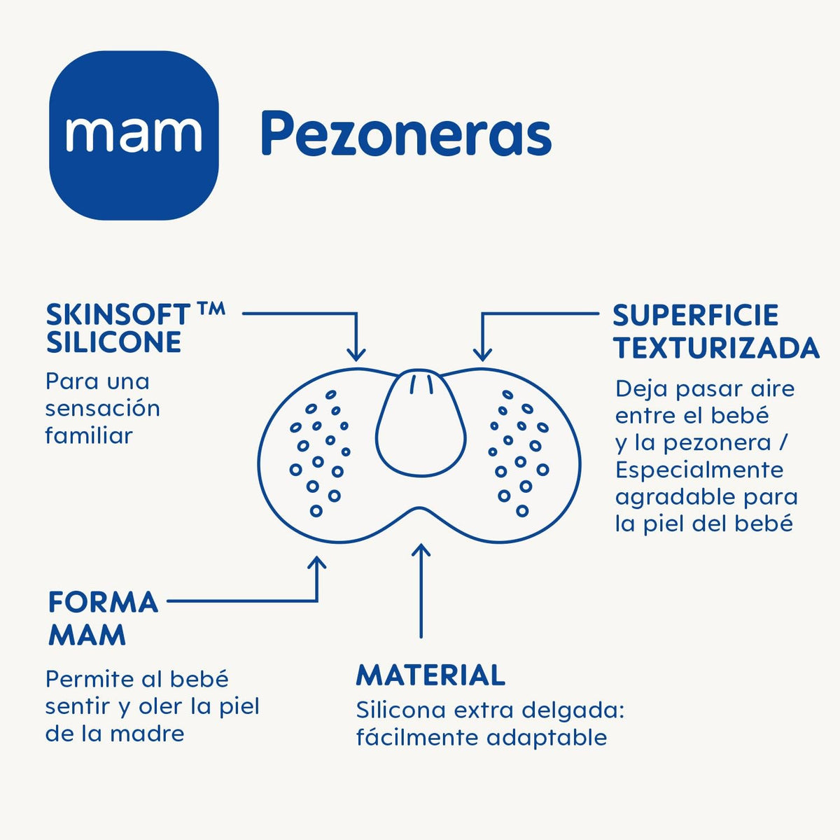 MAM Ultra Soft silicone nipple shields, size 1, 2 pcs