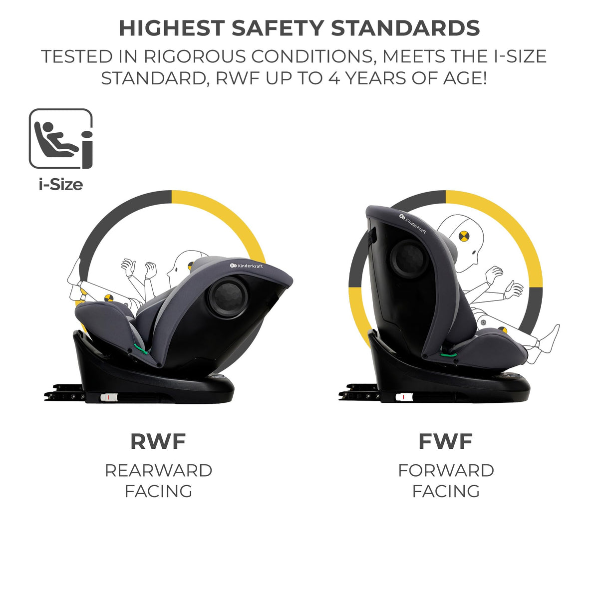 Kinderkraft I-Grow i-Size 360 rotating car seat 0–12 years (40–150 cm / 0–36 kg), grey