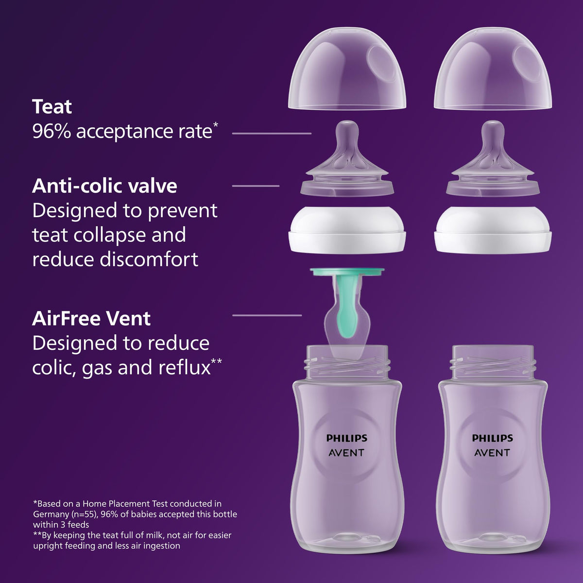 PHILIPS Avent Natural Response lutipudel AirFree Vent 260 ml, pruun karumotiiviga, SCY673/82