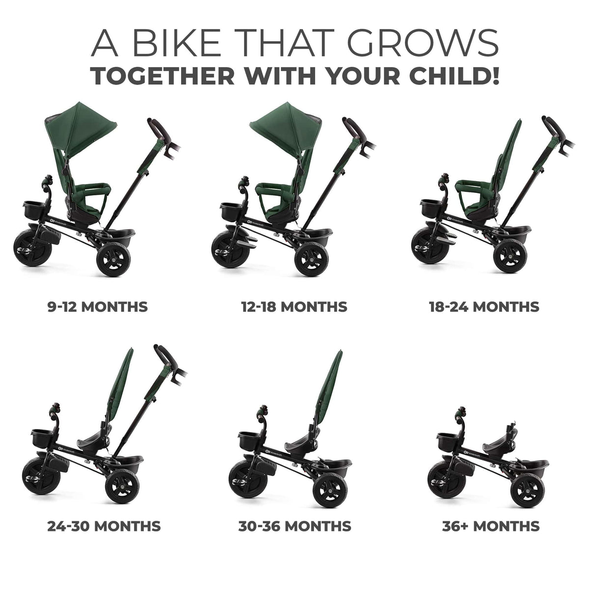 Kinderkraft AVEO foldable tricycle for 9 months – 5 years, green