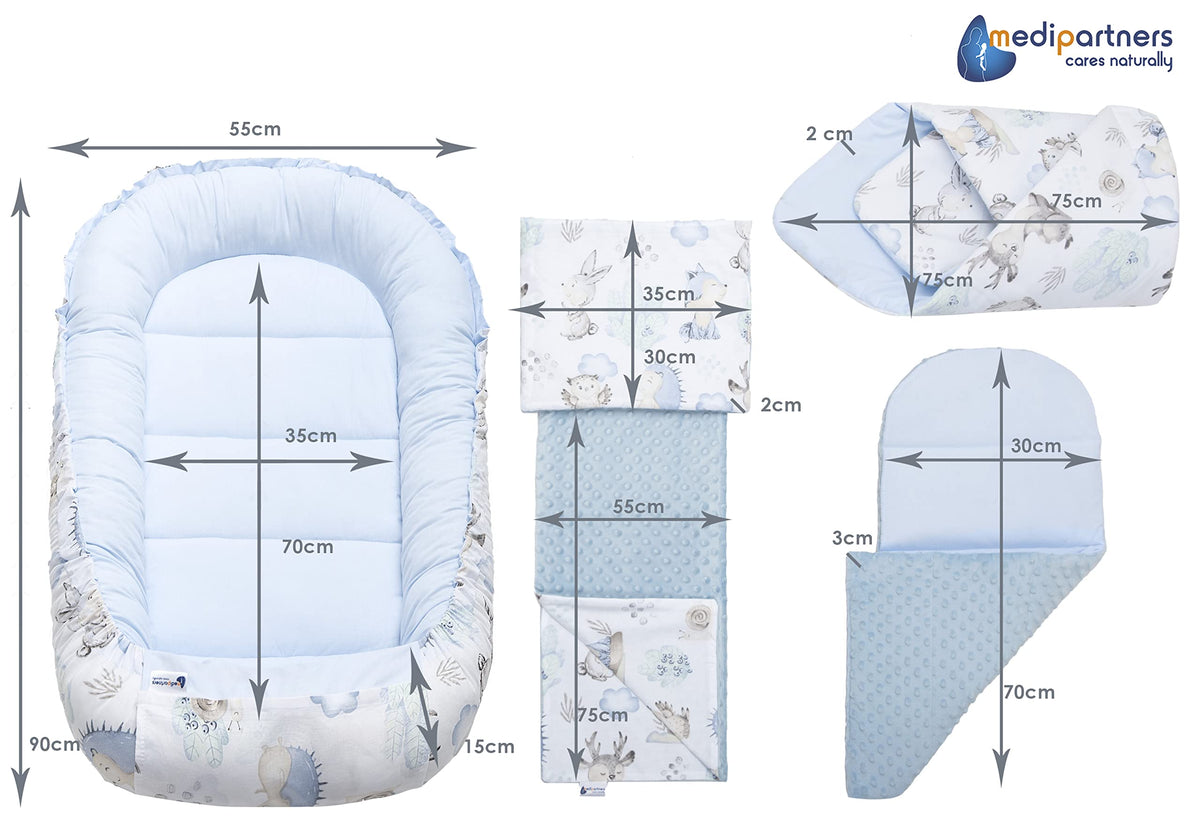 Medi Partners beebipesa 5-osaline komplekt, 100×60×15 cm – hirved ja siilid, sinise plüüsiga