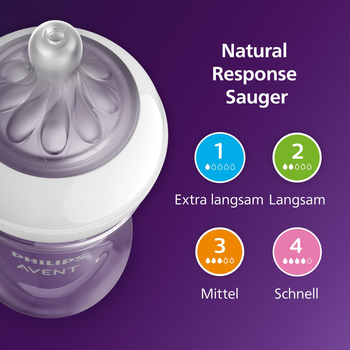 PHILIPS Natural Response beebipudelite kinkekomplekt SCD838/13, 0–12 kuud