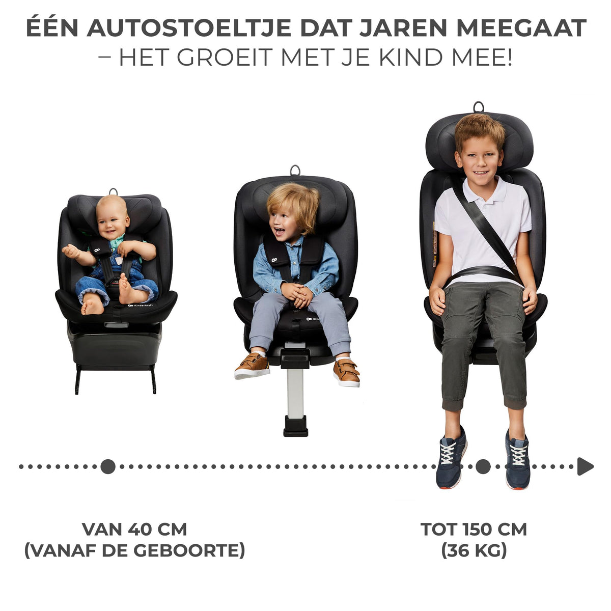 Kinderkraft I-360 i-Size rotating car seat 0–12 years (40–150 cm / 0–36 kg), ISOFIX, grey