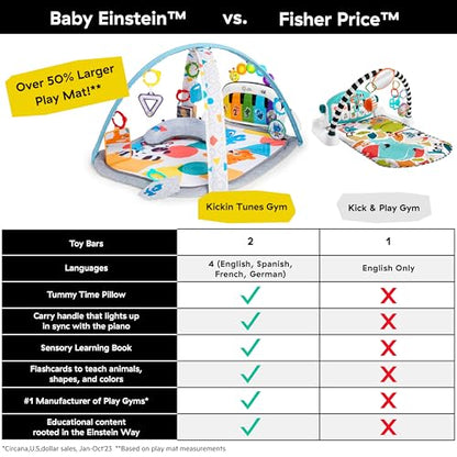 Baby Einstein 4-in-1 Kickin’ Tunes musical activity mat and play center with piano