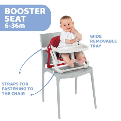 Chicco Chairy high chair – adjustable seat “Bunny”