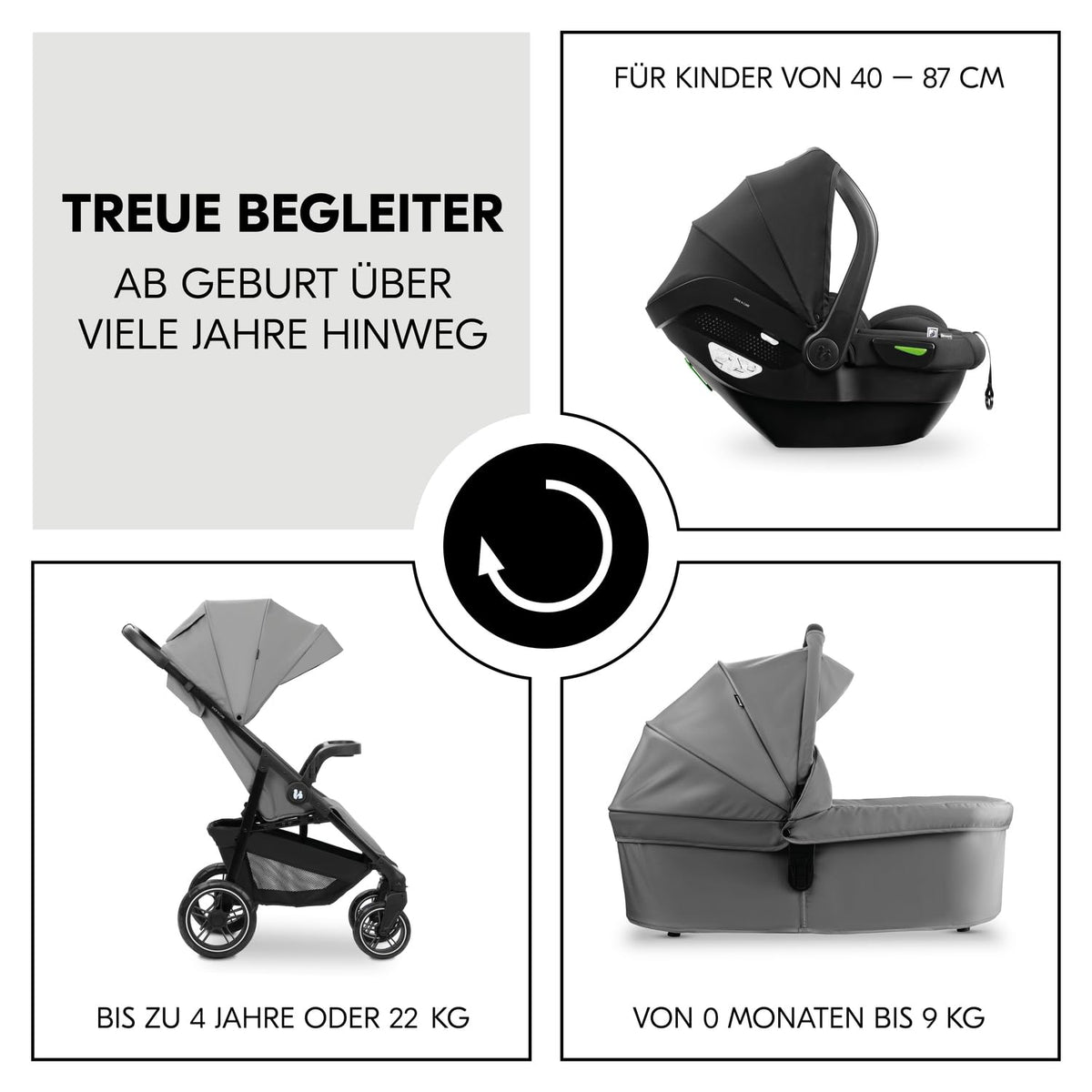 Hauck Shop N Care 3in1 Trio vankrikomplekt - kergkäru, vankrikorv ja turvahäll (Grey)