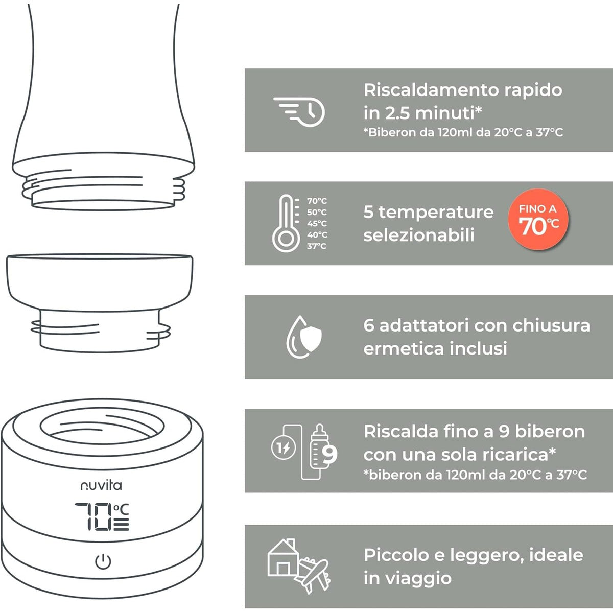 Nuvita Warm70 juhtmevaba pudelisoojendaja USB-laetav, kuni 70°C