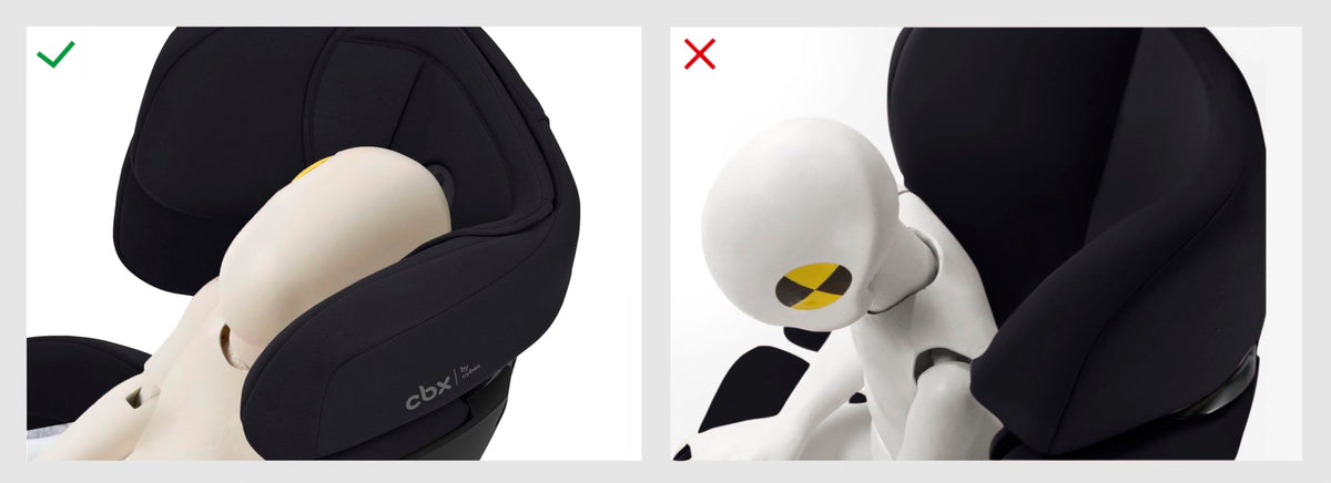 CBX by Cybex Solution X i-Fix turvatool 100–150 cm / 15–36 kg, ISOFIX-iga või ilma, must