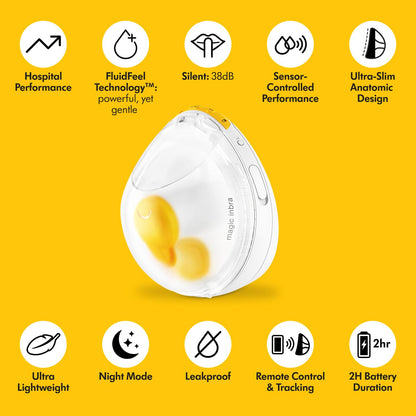 Medela Magic InBra käed-vabad rinnapump, Fluidfeel tehnoloogia