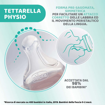 Chicco PERFECT 5 antikoolik-lutipudel 300 ml, roosa, 4+ kuud, Intui-flow süsteem