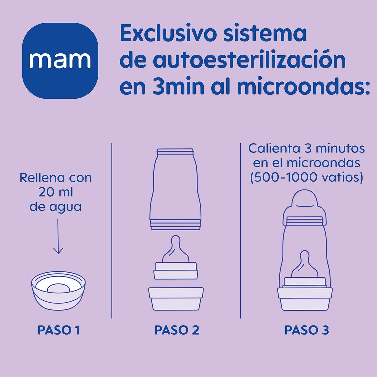 MAM Easy Start Anti-Colic lutipudel 160 ml, roosa (0+ kuud)