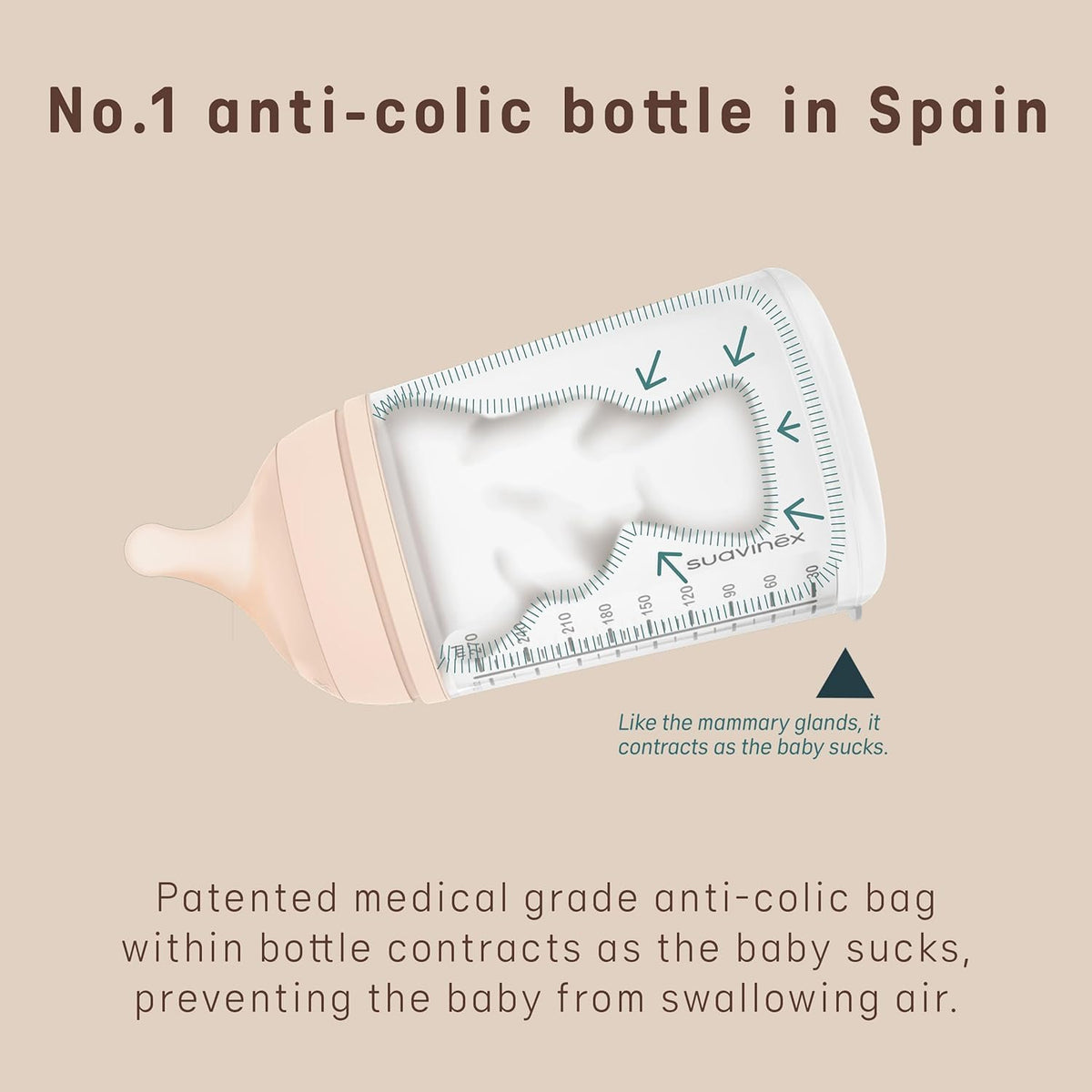 Suavinex Zero Zero anti-colic baby bottles 270 ml, 2 pcs, medium flow