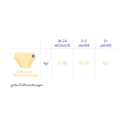 Bambino Mio, Potty Training Pants 3 Pack