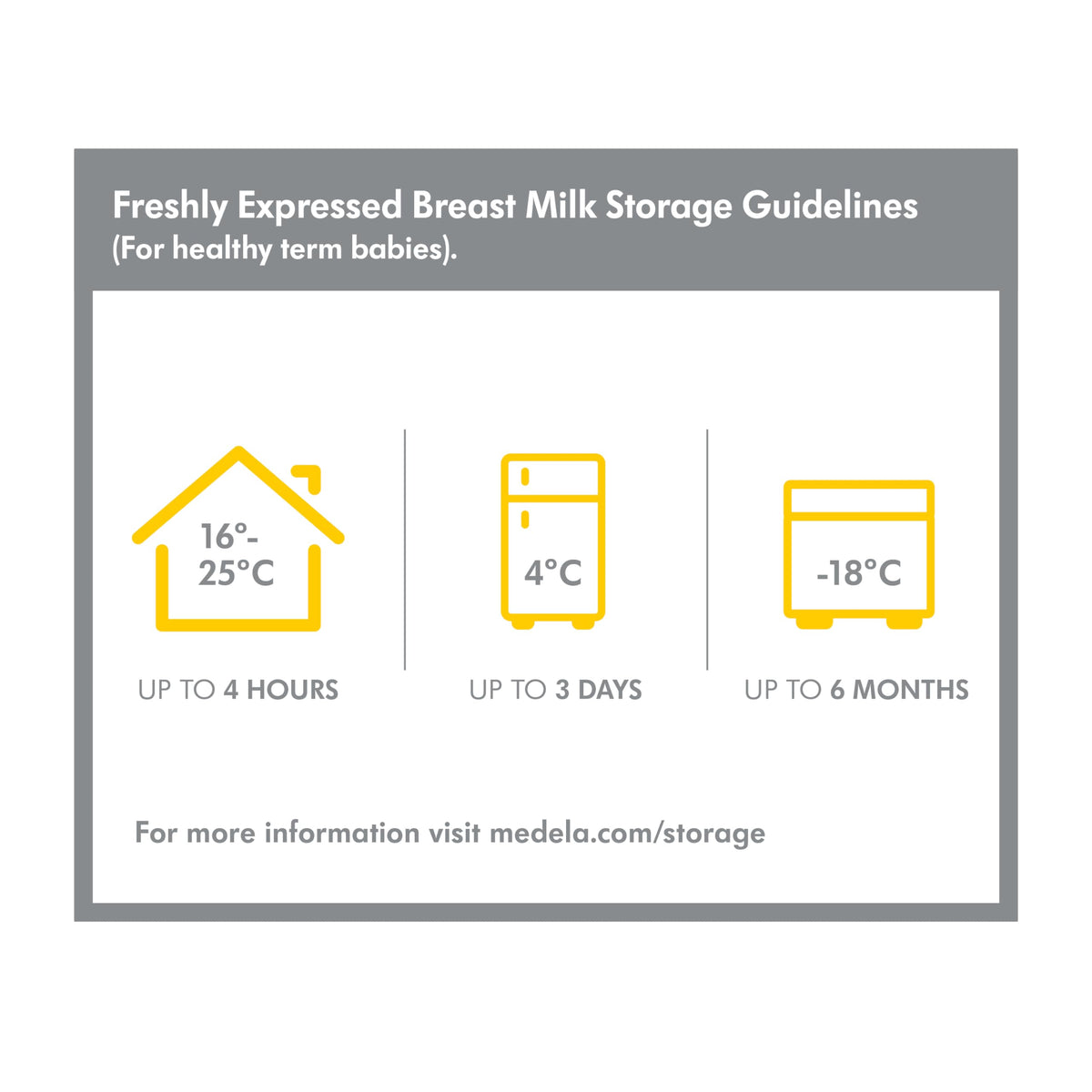 Medela Store & Feed set – breast milk storage bottles, Calma pacifier, and storage bags, BPA-free