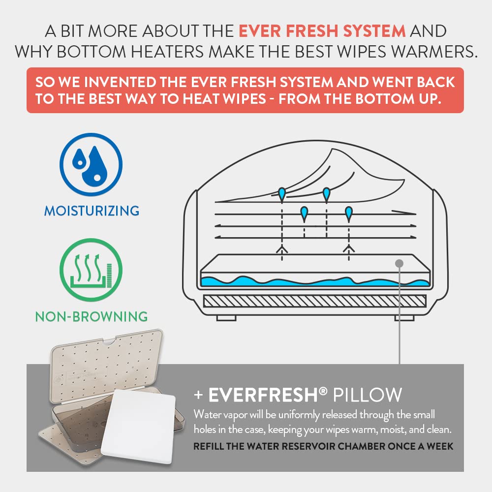 Prince Lionheart EVO warmer for disposable baby wipes