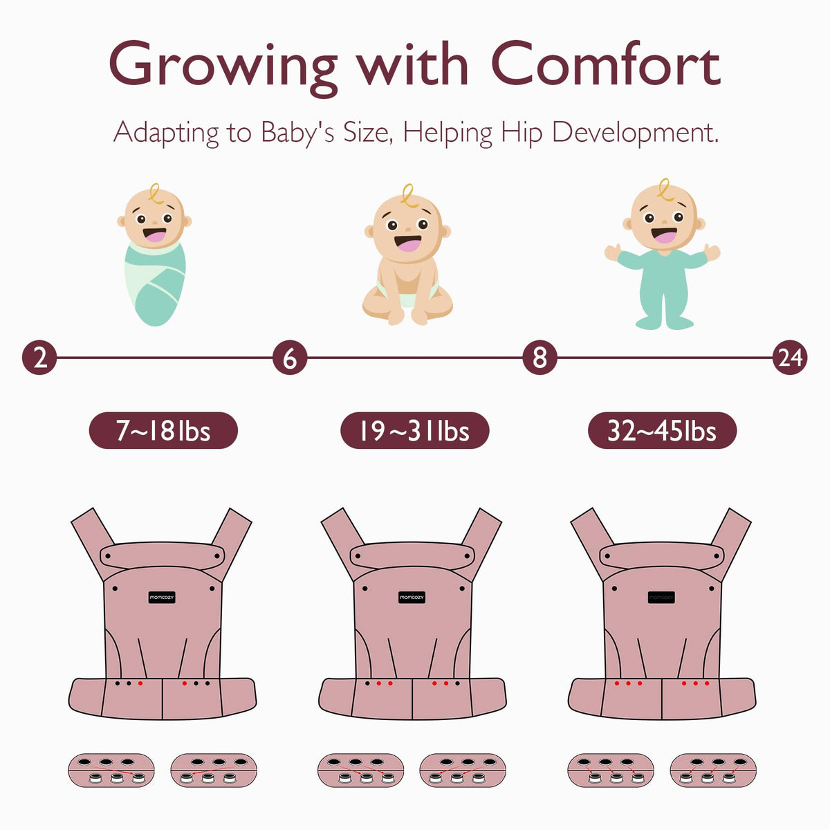 Momcozy Purehug ergonoomiline kandekott 3,2–20,4 kg, beež
