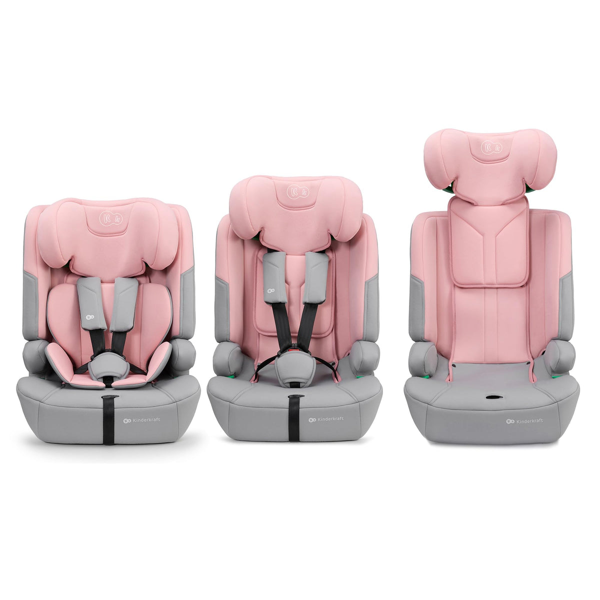 Kinderkraft Safety FIX 3 PRO i-Size turvatool 76–150 cm, Isofix, roosa