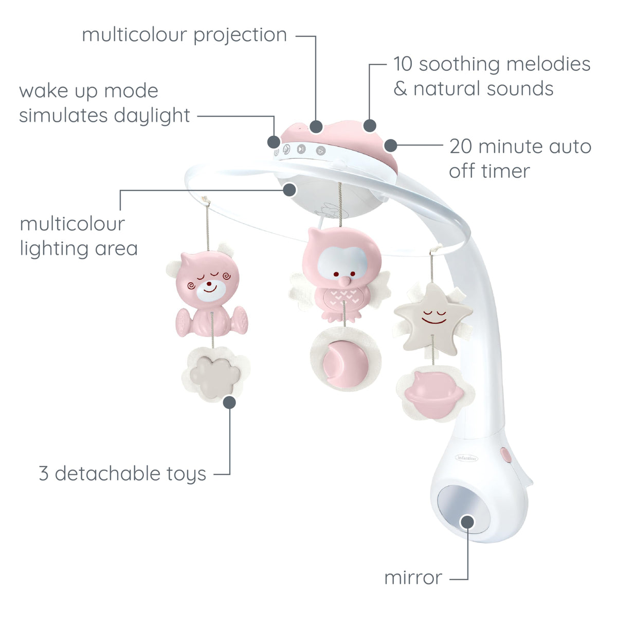 Infantino 3-in-1 projector music crib carousel Dusty Rose