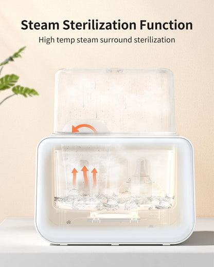 GROWNSY 10-in-1 bottle warmer and sterilizer, white