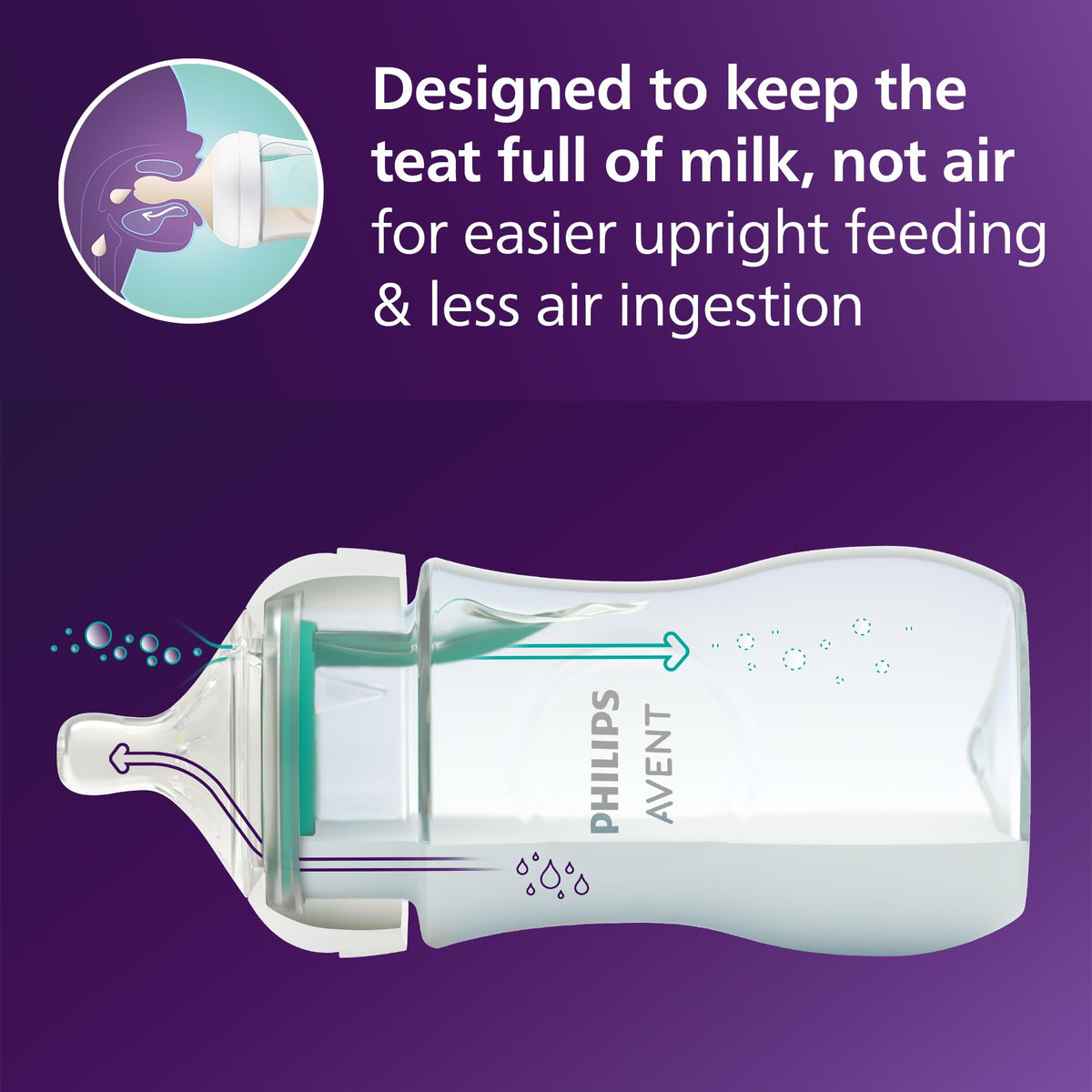 Philips Avent Natural Response baby bottles with AirFree vent, 2 × 125 ml, for newborns
