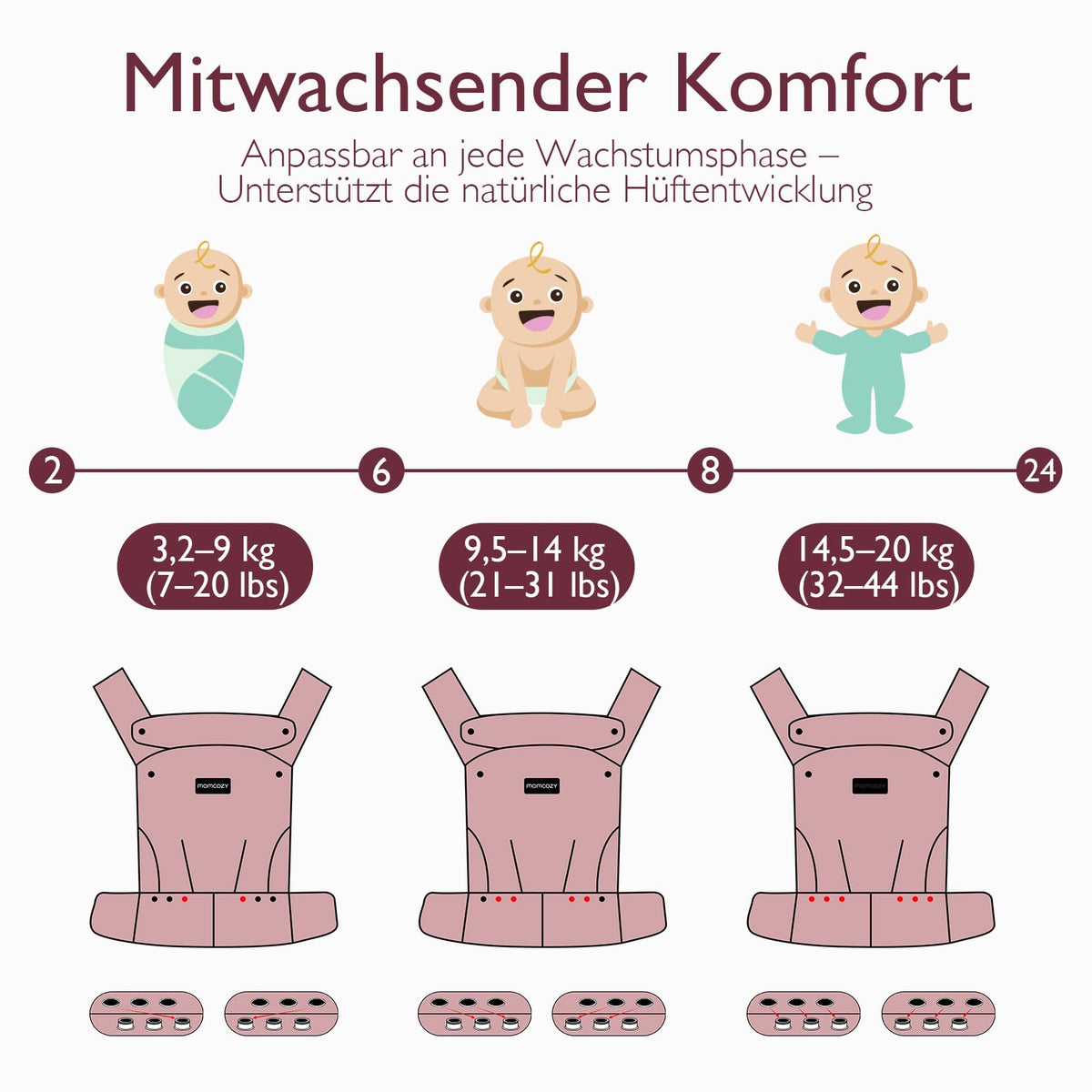 Momcozy beebikandekott Stern, 100% puuvill, alates sünnist, 3,2-20 kg