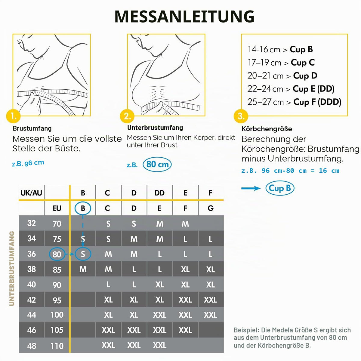 Medela 3-in-1 imetamis- ja pumpamisrinnahoidja, valge