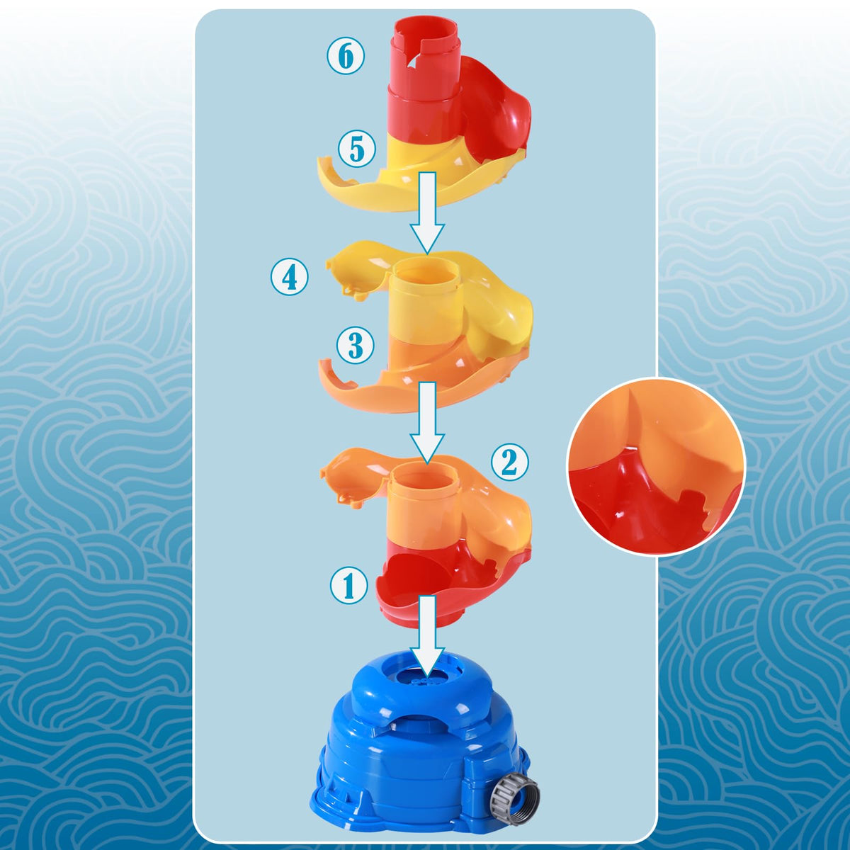 Pleafind 3-in-1 water play set for kids – helicopter, ball fishing, and dolphin game