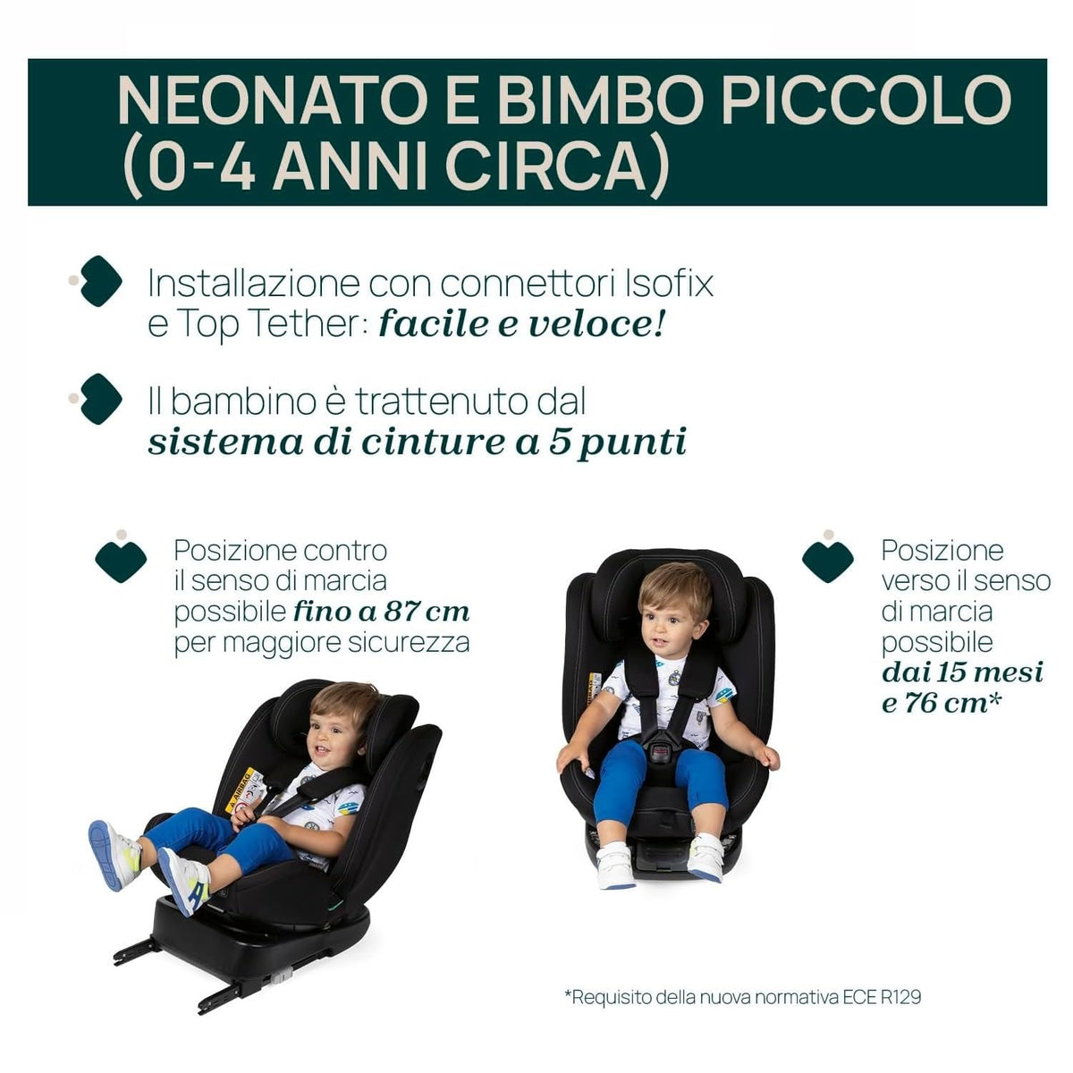 Chicco Unico Evo I-Size car seat, 0–36 kg, rotating Isofix 360°