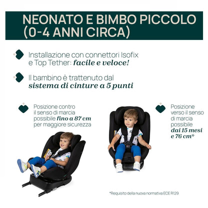 Chicco Unico Evo I-Size car seat, 0–36 kg, rotating Isofix 360°