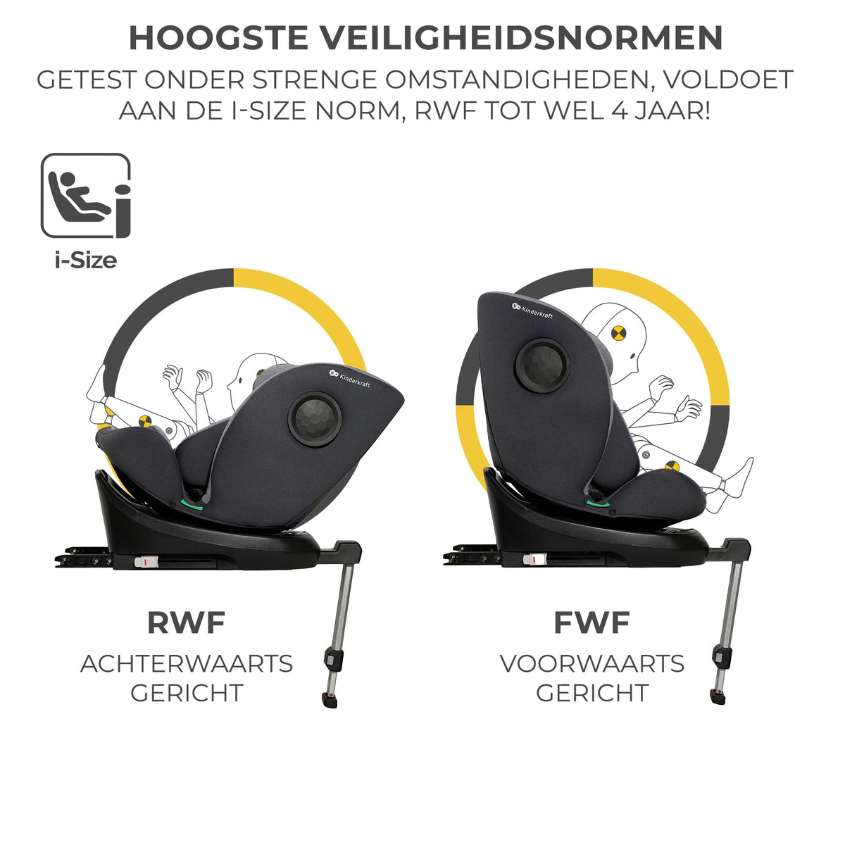 Kinderkraft I-360 i-Size rotating car seat 0–12 years (40–150 cm / 0–36 kg), ISOFIX, grey