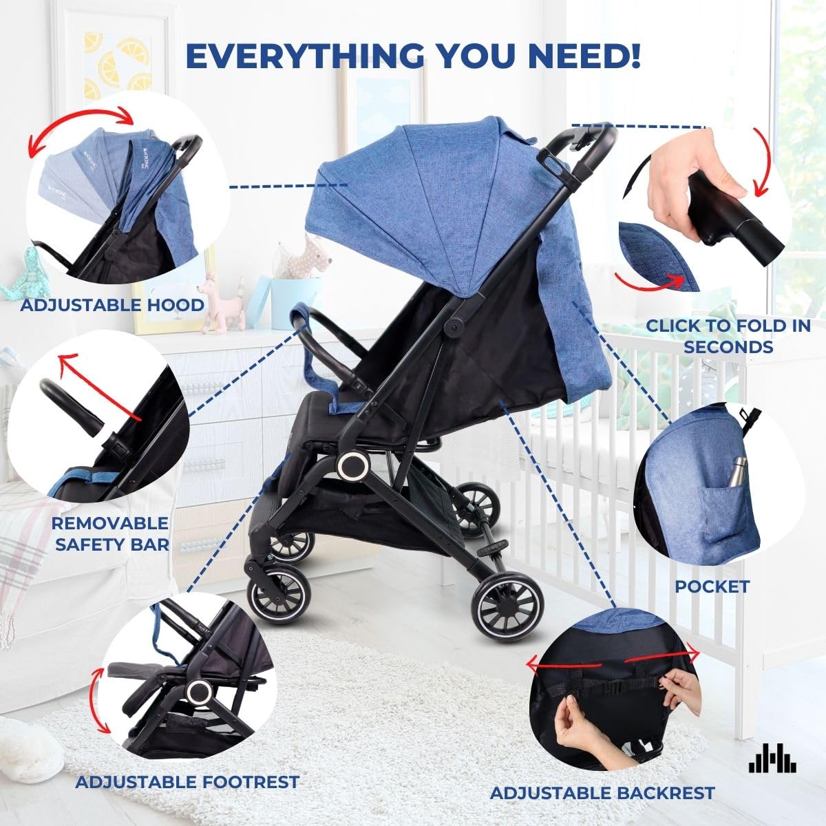 Mobiclinic ultra-compact lightweight stroller Trip, blue