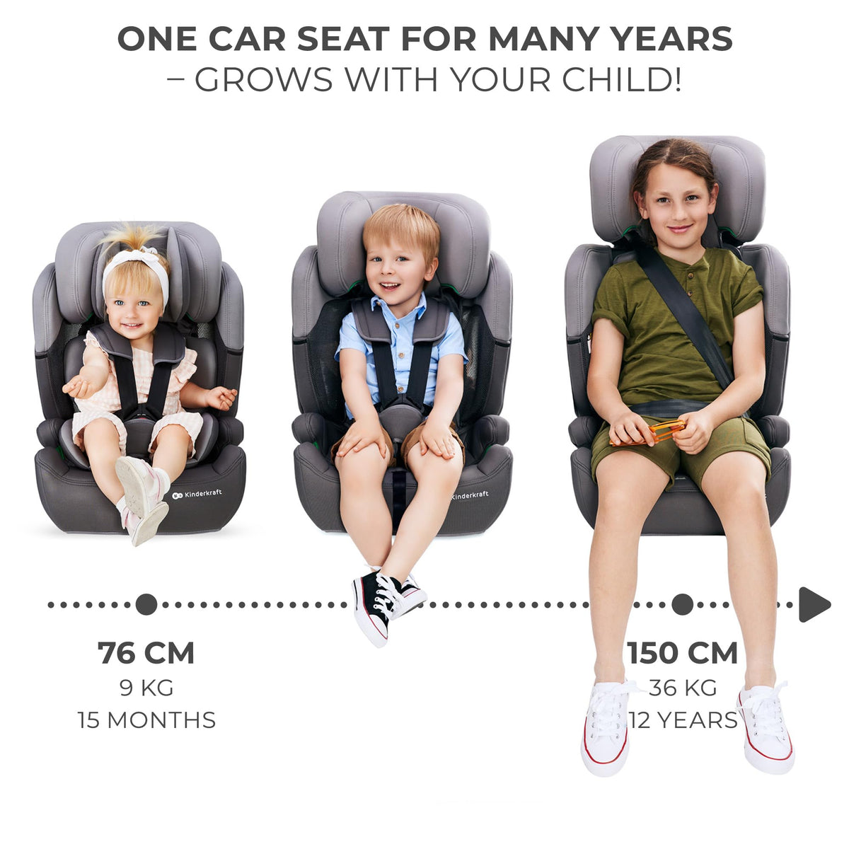Kinderkraft Safety FIX2 i-Size car seat 76–150 cm (9–36 kg), ISOFIX, grey