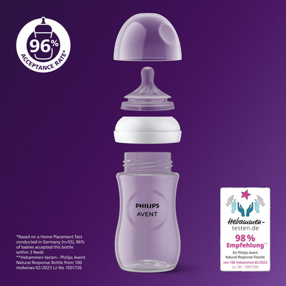 Philips Avent Natural Response lutipudelid 2 × 125 ml, 0+ kuud (SCY900/02)