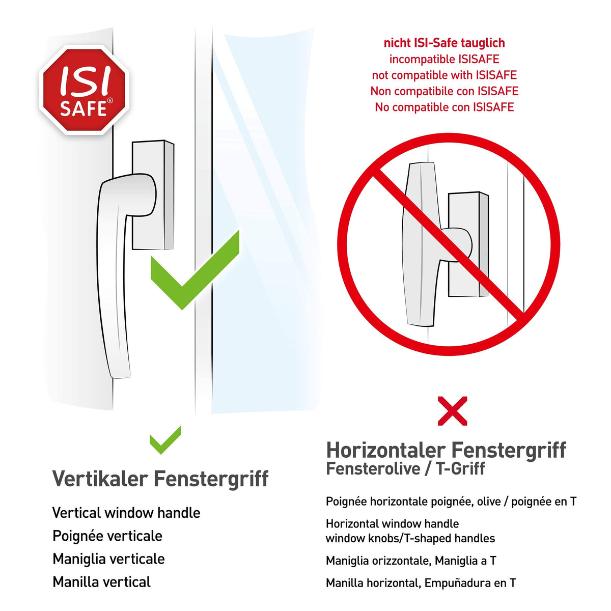 ISI SAFE aknakaitse, valge, ilma puurimiseta, 6-36 kuud