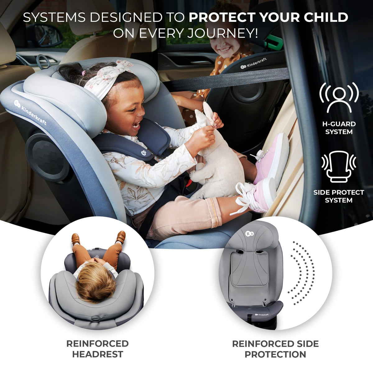 Kinderkraft I-Grow i-Size 360 rotating car seat 0–12 years (40–150 cm / 0–36 kg), grey