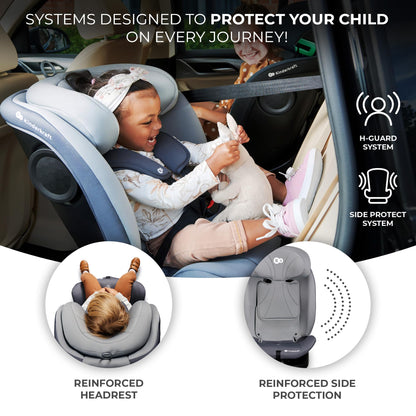 Kinderkraft I-Grow i-Size 360 rotating car seat 0–12 years (40–150 cm / 0–36 kg), grey