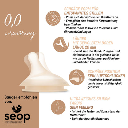 Suavinex Zero Zero spare nipples, L flow, 2 pcs – +6 months, for thick liquids