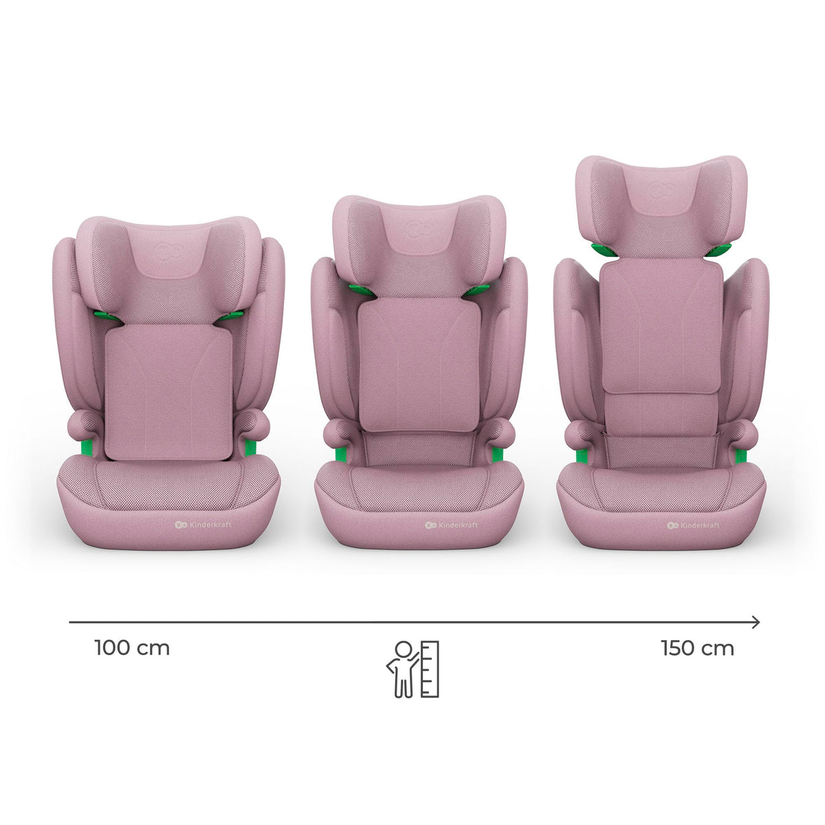 Kinderkraft JUNIOR FIX 2 PRO turvatool 100–150 cm, roosa, ISOFIX ja turvavööga kinnitatav
