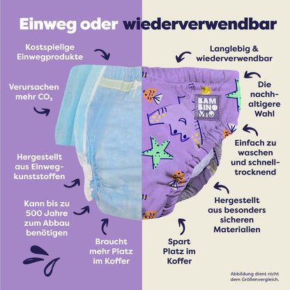 Bambino Mio korduvkasutatav ujumismähe Gleiten, 9–12 kg, 1–2 a