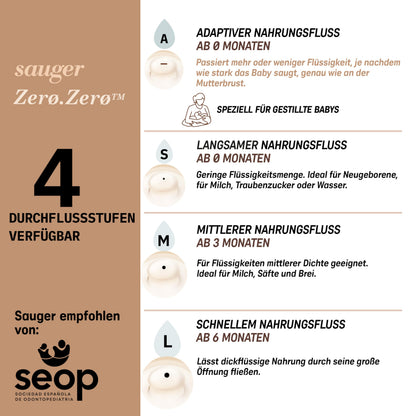 Suavinex Zero Zero spare nipples, L flow, 2 pcs – +6 months, for thick liquids