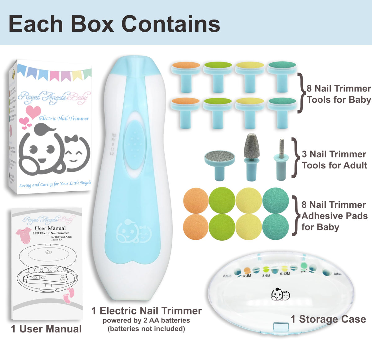 Royal Angels electric baby nail file, 21-piece set with LED light, 13 extra pads, turquoise