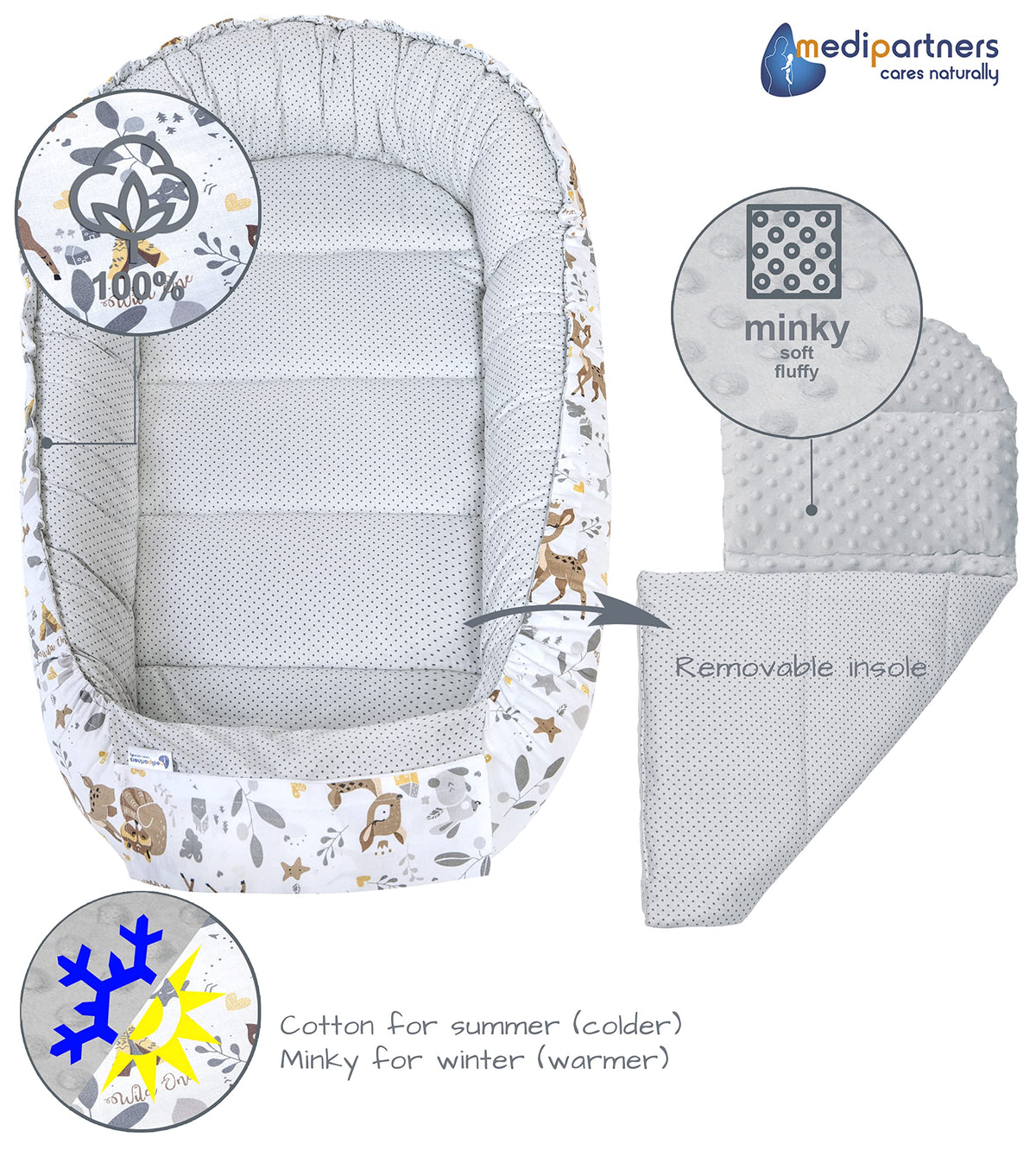 Medi Partners 5-osaline beebipesa komplekt Deer & Grey Plush, 100% puuvill